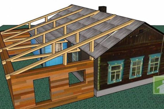 Проекты пристроек к деревянному дому